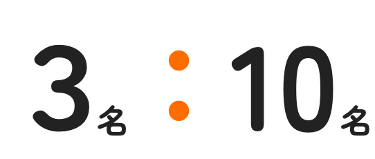 新卒・中途採用比